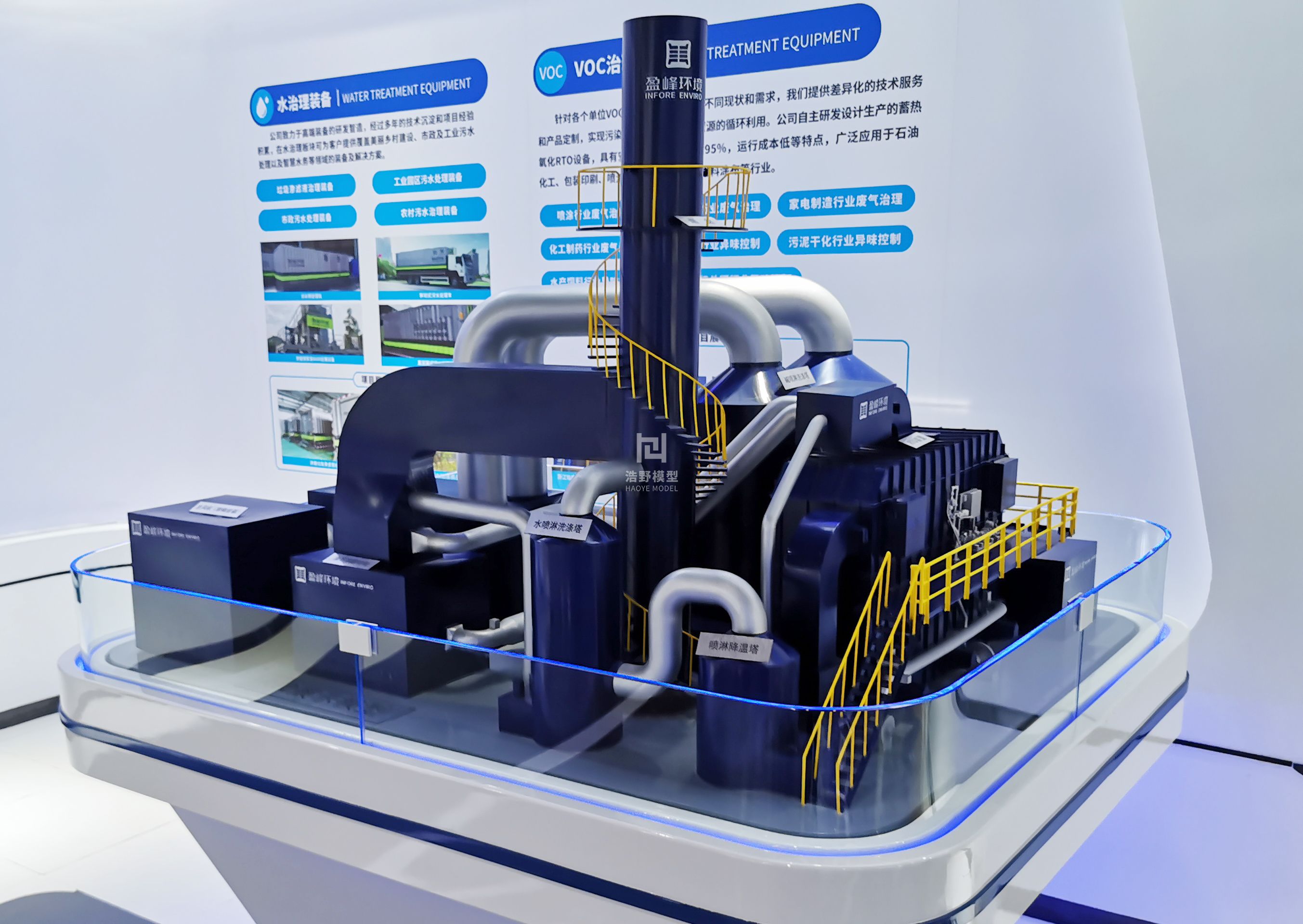 盈峰环境焚烧环保发电模型