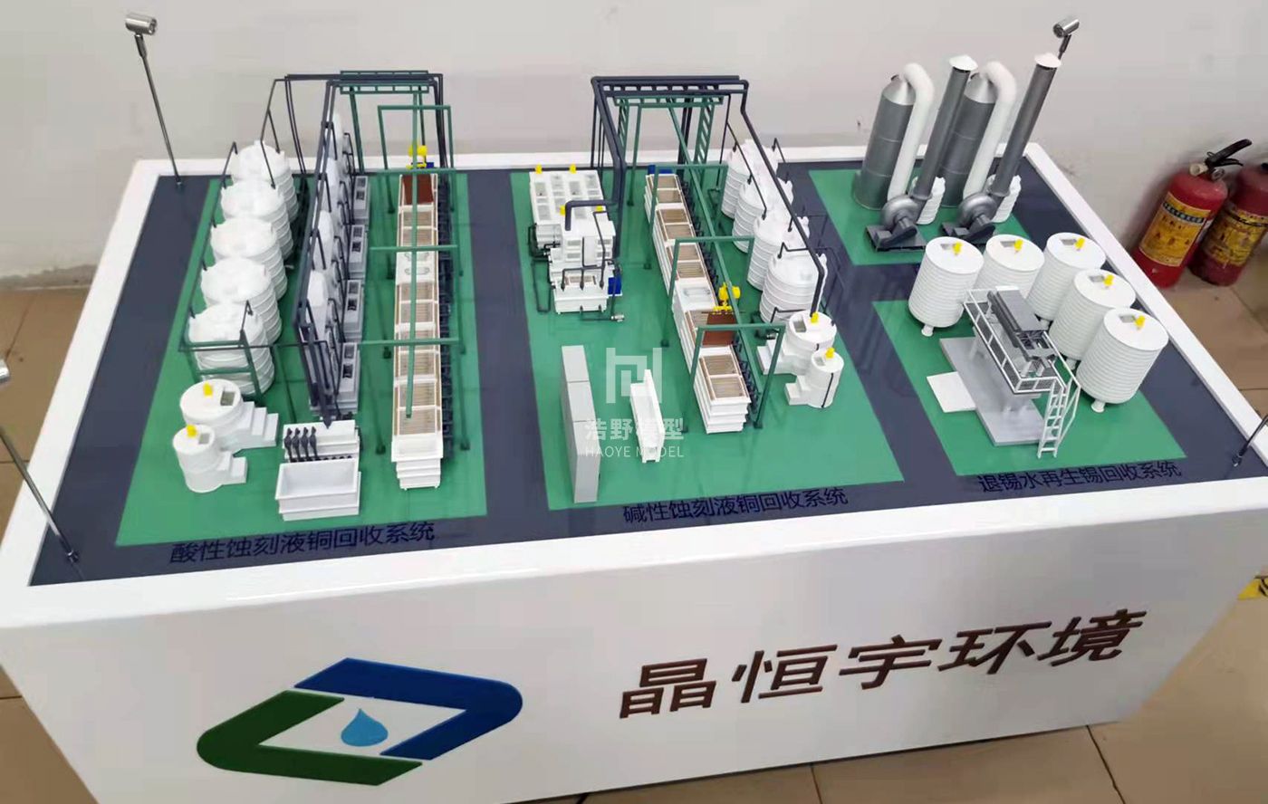 晶恒宇环境回收系统