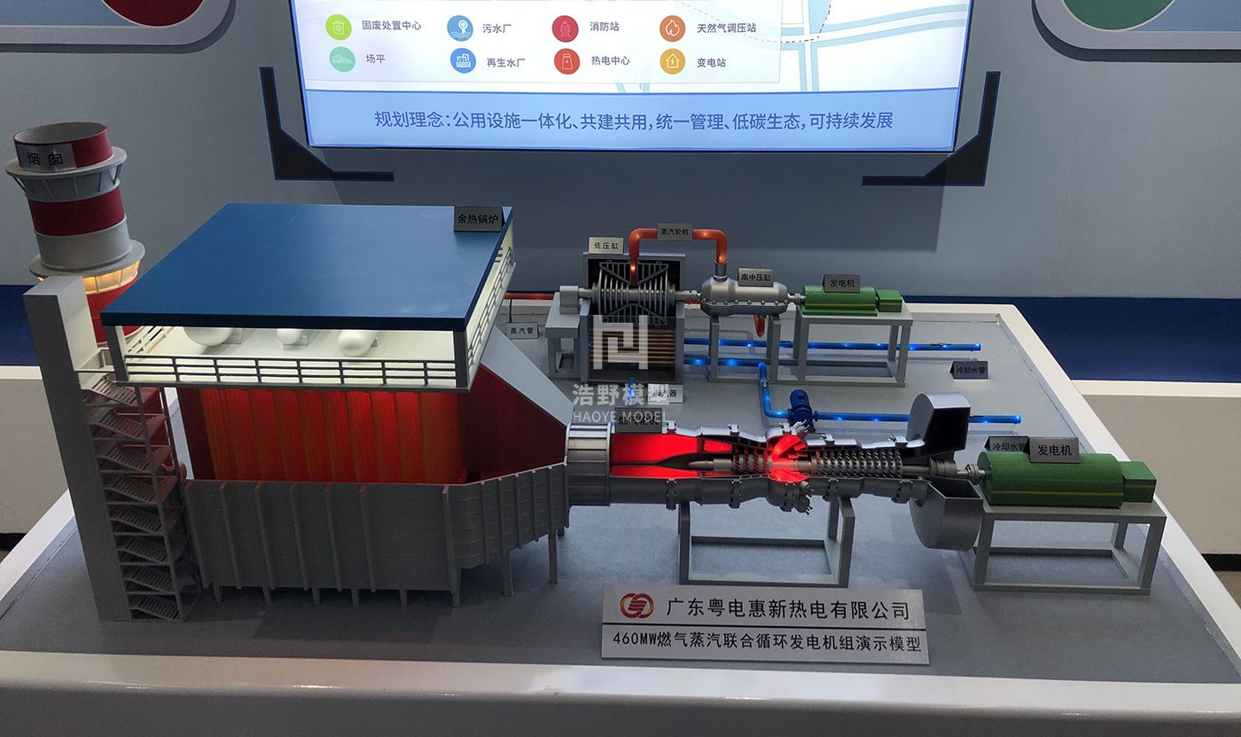广东粤电燃气机设备模型