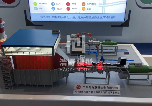 广东粤电燃气机设备模型