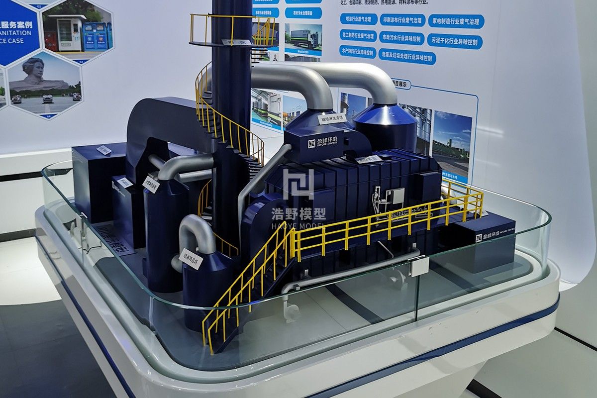 盈峰环境焚烧环保模型