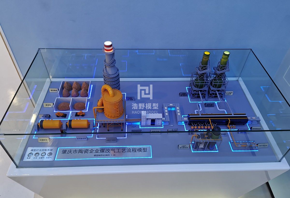 肇庆环境展厅陶瓷煤改气模型