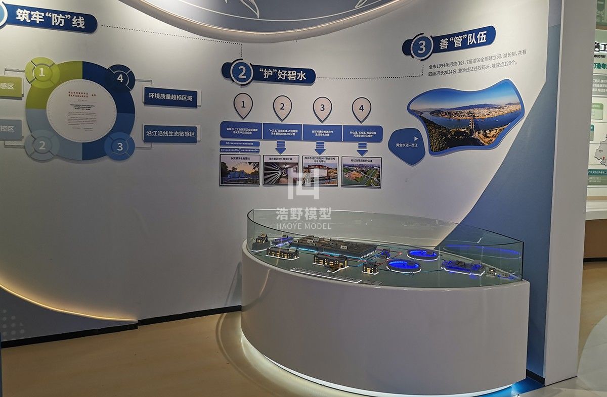 肇庆环境展厅污水处理厂模型