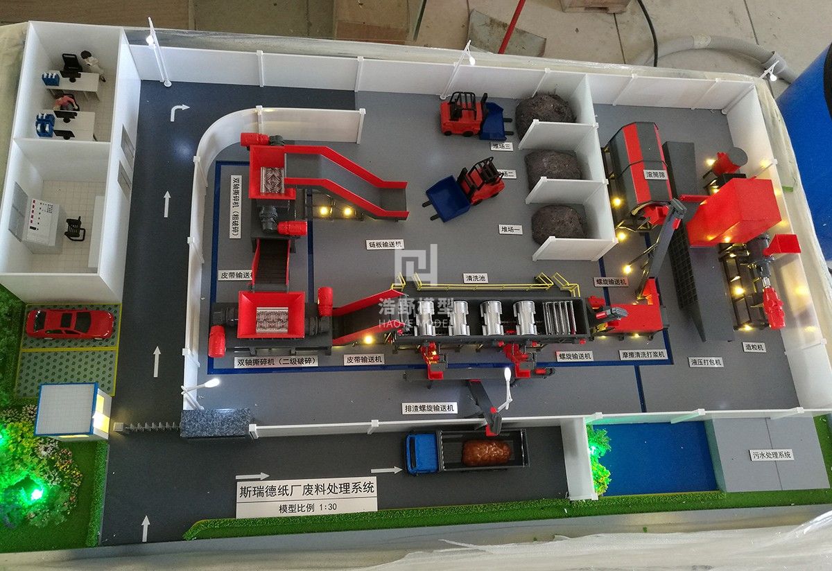 斯瑞得破碎环保模型
